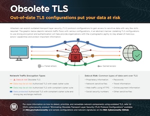 NSA-obsolete-encryption-protocol-guidance