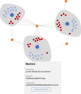 image-topology-machine-1